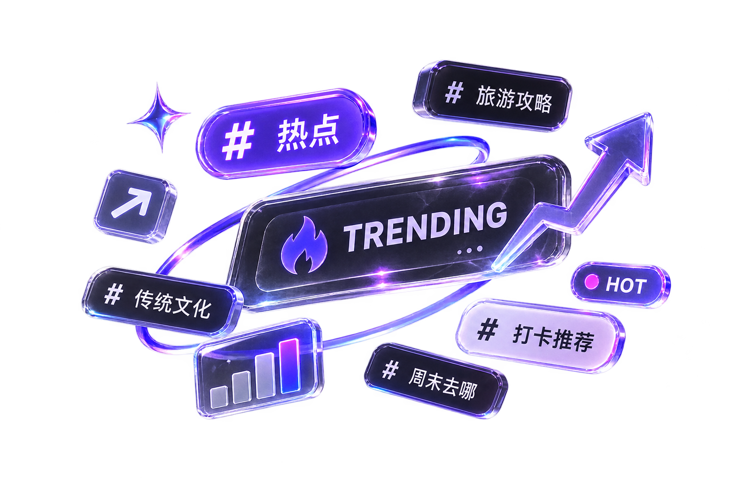 热点趋势标签